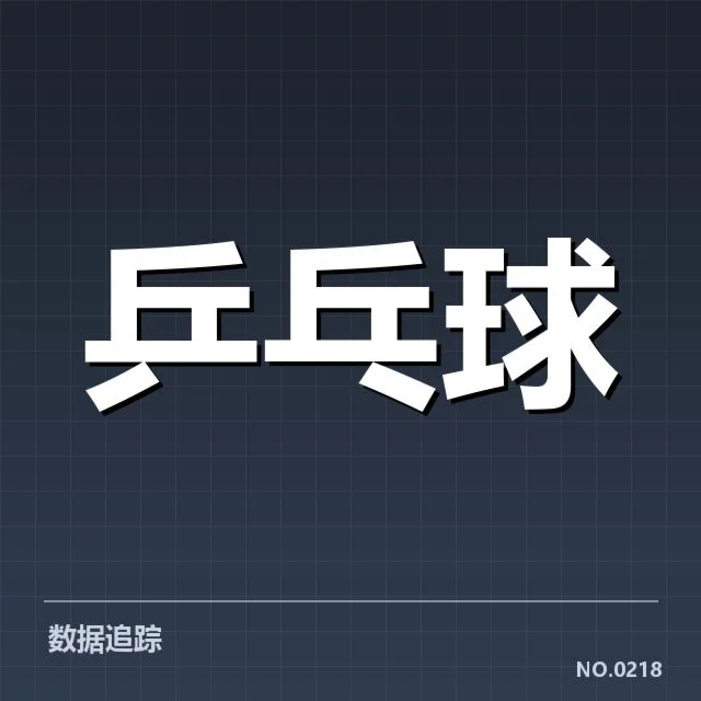 确认的竞争选手阵容与比赛日程